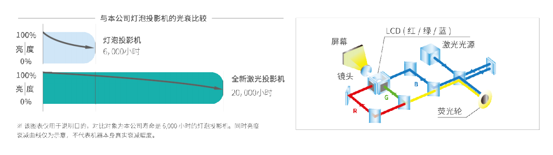 DU7200第三版0727-03.png