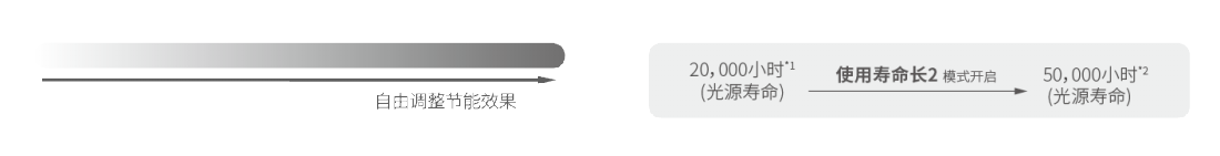 DU7200第三版0727-03.png