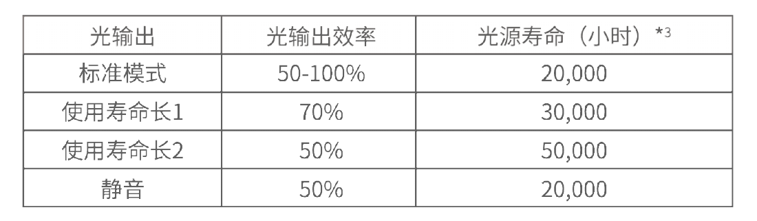 DU7200第三版0727-03.png